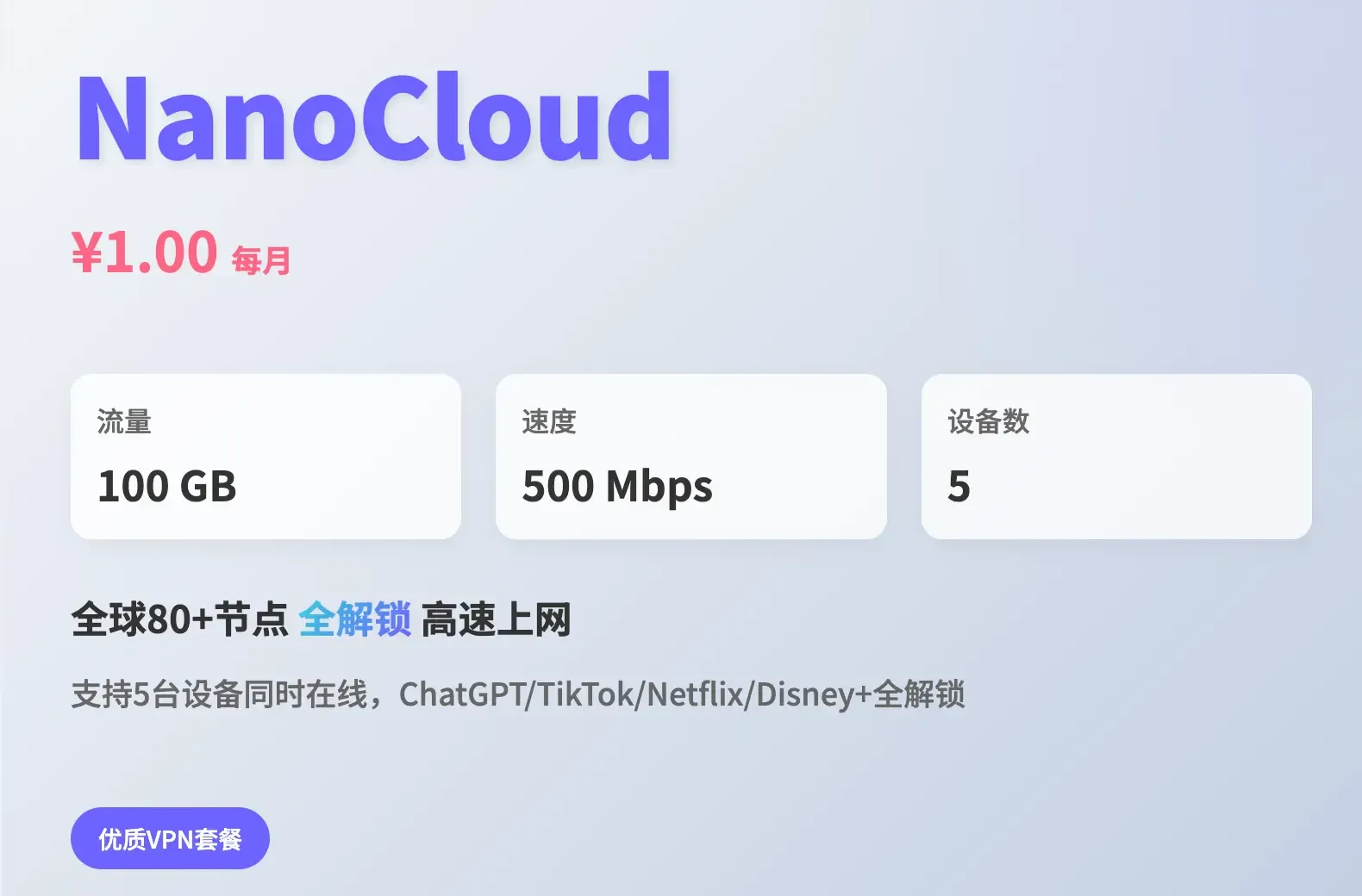 NanoCloud