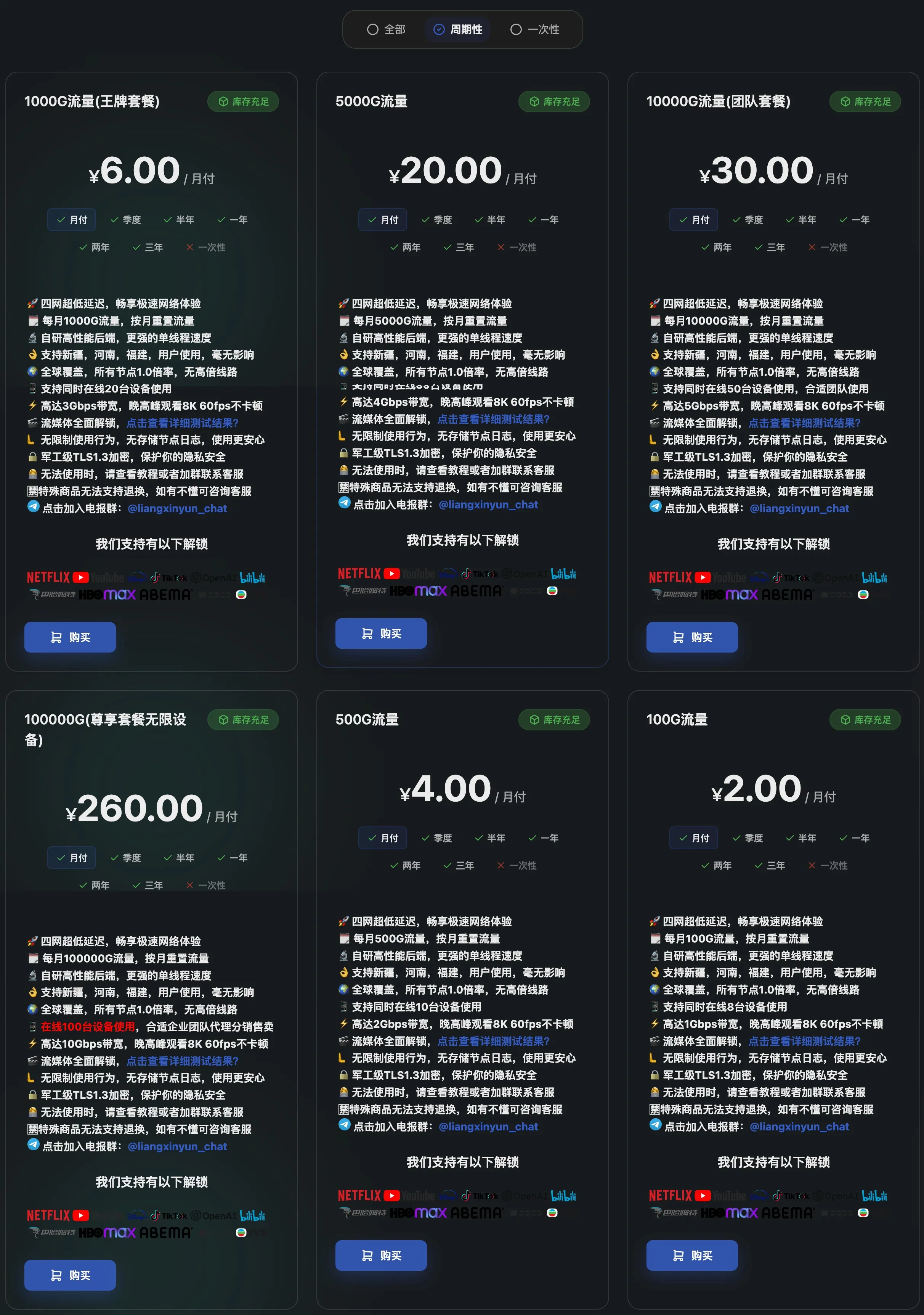 良心云机场套餐价格