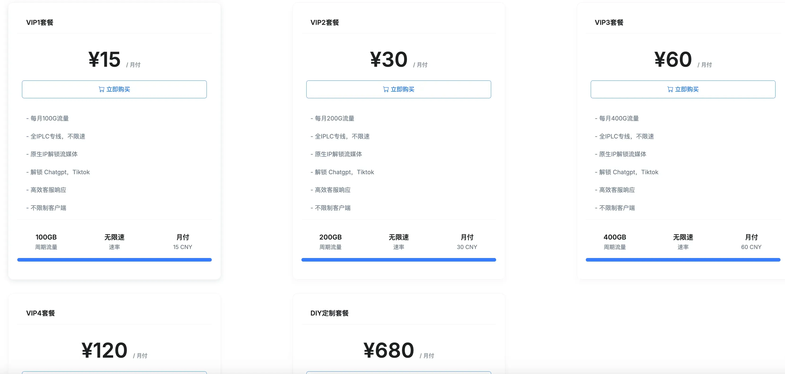 龙猫云机场套餐价格 龙猫云机场套餐价格